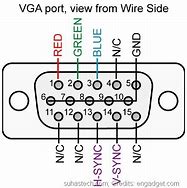 Image result for Xbox Av Connector Pinout