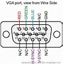 Image result for Xbox 360 VGA Cable Pinout