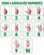 Image result for Sign Language Numbers Dots
