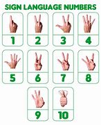 Image result for Printable Sign Language Numbers