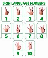 Image result for Sign Language Numbers Vecter