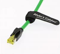 Image result for Industrial Ethernet Cable