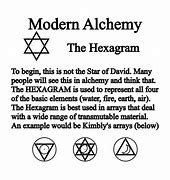 Image result for Alchemy Zodiac