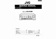 Image result for JVC Ax-A662
