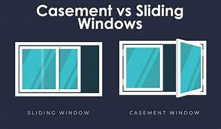 Image result for Xr vs XR Casement Window