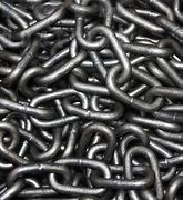 Image result for Industrial Chain Links