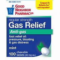 Image result for Gas Relief