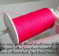 Image result for Horizontal and Vertical Thread