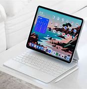 Image result for iPad Pro Big Screen