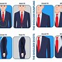 Image result for How to Measure Suit