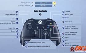 Image result for Best Xbox One Controller Settings Fortnite