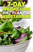 Image result for Low Meat Diet