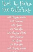 Image result for Office Weight Loss Challenge Ideas