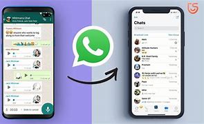 Image result for WhatsApp Android to iOS