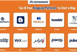 Image result for Top Blogging Sites
