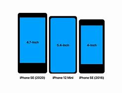 Image result for iPhone SE 2 Sensor Size