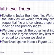 Image result for Multi-Level Index