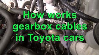 Image result for Toyota Hatchback Cable Fix