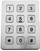 Image result for Phone Overlay Keypad