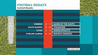 Image result for Scottish Football Results Today