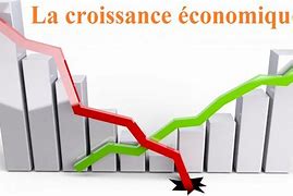 Image result for Croissance Economique