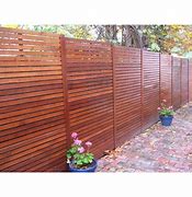 Image result for Vertical Slats Privacy Screen