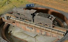Image result for How to Make a Railway Turntable