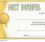Image result for Most Improved Award Template