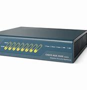 Image result for Cisco Firewall Router