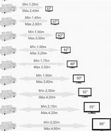 Image result for Big Flat Screen TV Sizes