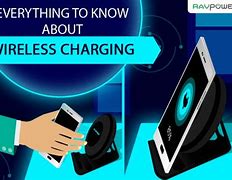 Image result for Samsung Dual Charger Pad