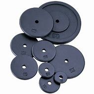 Image result for Schnell German Weight Plates