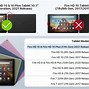 Image result for Kindle Fire Case with Keyboard