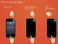Image result for iPhone 4S DFU Mode