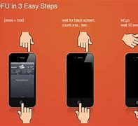 Image result for iPhone 4S DFU Mode
