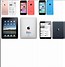 Image result for iPhone 9 Red Front