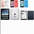 Image result for mini iPhone Template