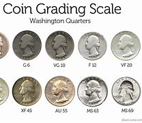 Image result for Silver Weight of Us Coins