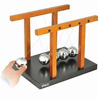 Image result for Newton's Cradle