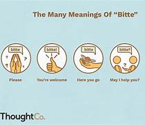 Image result for Bitten Meaning