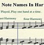 Image result for Colorful Music Notes On Staff
