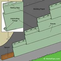 Image result for How to Install Vinyl Siding On a House