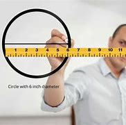 Image result for Items That Is 6 Inches in Girth