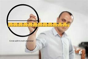 Image result for Things That Are 6 Inches Long
