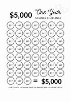 Image result for 52 Week Money Challenge Chart 20000