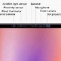 Image result for iPhone Rumors 2022