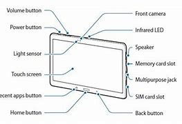 Image result for Samsung Tableta Micrófono