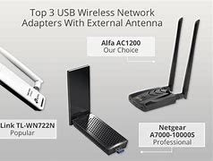 Image result for Best Wireless USB Wi-Fi Adapter