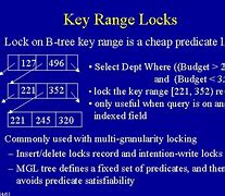 Image result for Hooks for Keys to Hang the Range