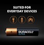 Image result for Dynex AA Batteries